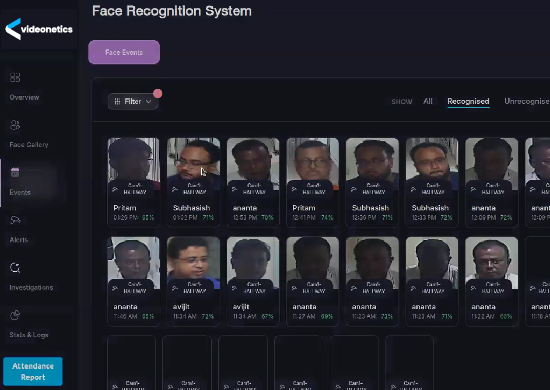 Intelligent facial analytics supporting investigation workflows